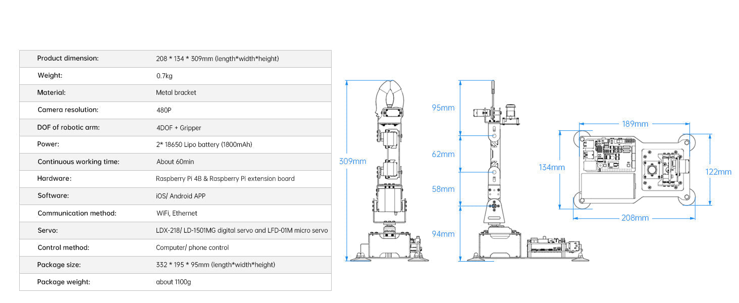 5DOF Robotic Arm Kit with AI Vision