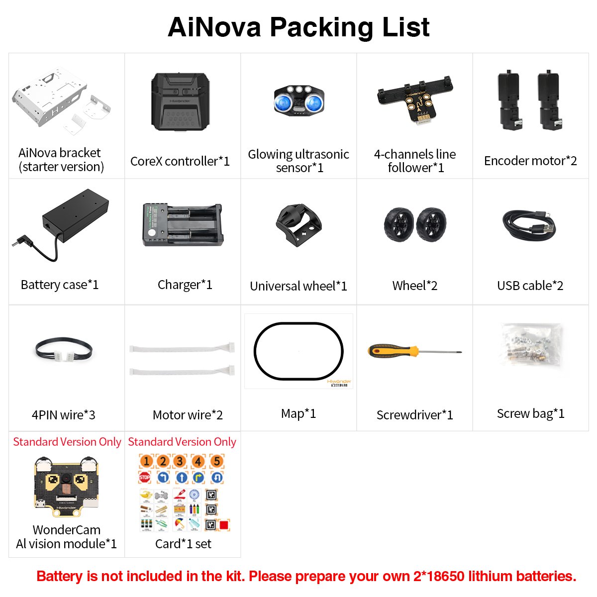 AI Vision Robot Car Kit